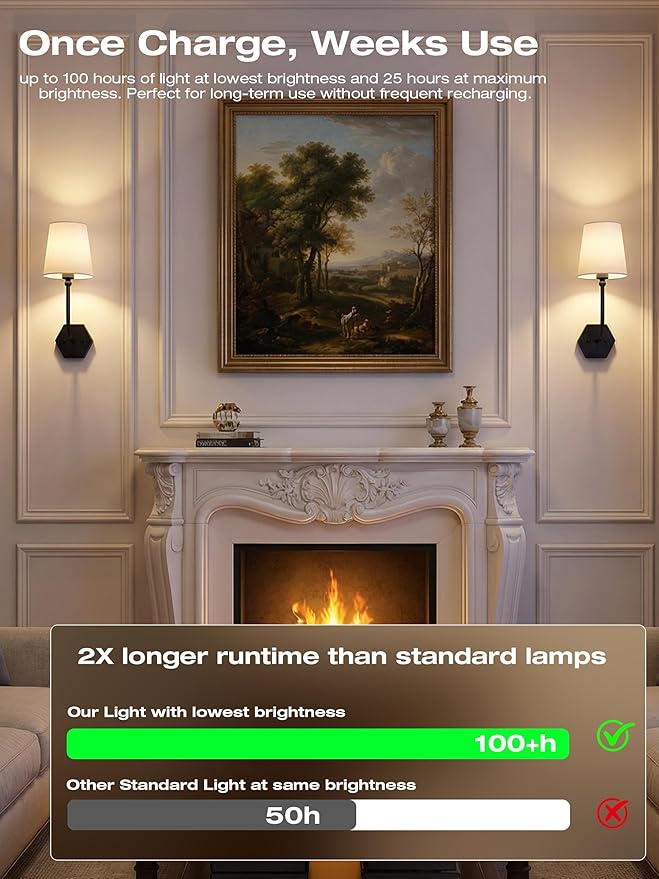 CLOUDY BAY 10000mAh Battery Operated Wall Sconces,Up to 100 Hours with Rechargeable RGB Dimmable Magnetic Bulb,Cordless Wall Lighting Fixtures with Remote for Bedroom,Black,2 Pack-17.9in