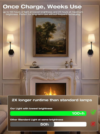 CLOUDY BAY 10000mAh Battery Operated Wall Sconces,Up to 100 Hours with Rechargeable RGB Dimmable Magnetic Bulb,Cordless Wall Lighting Fixtures with Remote for Bedroom,Black,2 Pack-17.9in