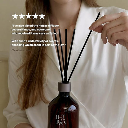 hetras Premium Reed Diffuser Set 16.9 fl.oz. 2 Pack | Pure Laundry - Cotton & Musk Scent | Long-Lasting Luxury Fragrance with 10 Reed Sticks for Home & Office | Gifts for Loved One