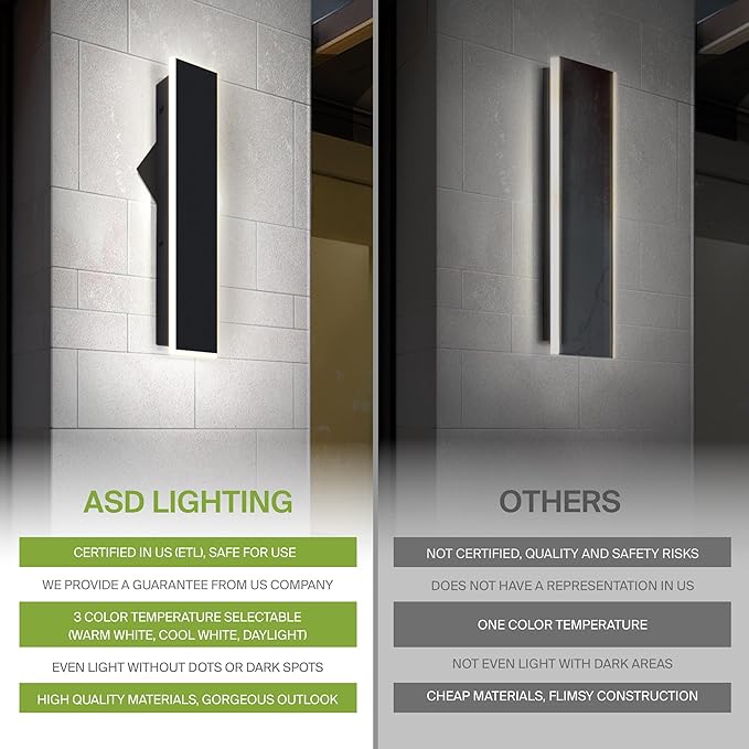 ASD LED 72" Long Wall Mount Light Fixture, Outdoor & Indoor Linear Sconce | 3CCT, Dimmable, Waterproof, Anti-Rust, ETL Listed | 40W 2400LM 3000-5000K 100-277V | Exterior Porch Lighting | Black