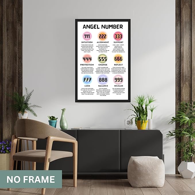 Aura Poster, All Angel Number Poster for Aesthetic Room Decor - 111, 222, 333, 444, 555, 666, 777, 888, 999 Angel Numbers Gradient Aesthetic Wall Art for Bedroom, Spiritual Wall Art - 11x17in No Frame