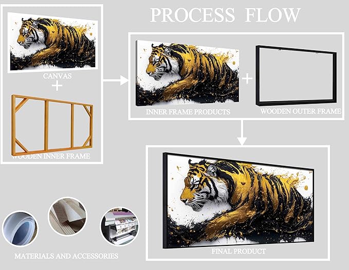 Tiger Art Wall Decor for Living Room - Modern Black and Gold Wall Decor for Bedroom - Large Framed Wall Art for Office Size 29" x 59"