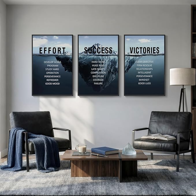 Large Framed Inspirational Wall Art for Office Decor, 3 Piece Modern Navy Blue Motivational Canvas Prints Artwork for Walls, Positive Quotes Pictures for Gym Home Office Library Wall Decor, 24x36 In