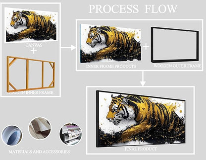 Tiger Painting Wall Art for Living Room - Animal Canvas Wall Art for Office - Black Framed Wall Art for Bedroom Size 24" x 48"