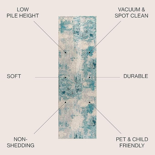 JONATHAN Y Modern Abstract Vintage Cream/Blue Runner Rug, 2x18, Contemporary POP, Transitional, Easy-Cleaning for Living Room, Bedroom, Kitchen, Pet Friendly, Non-Shedding (CTP104A-218)