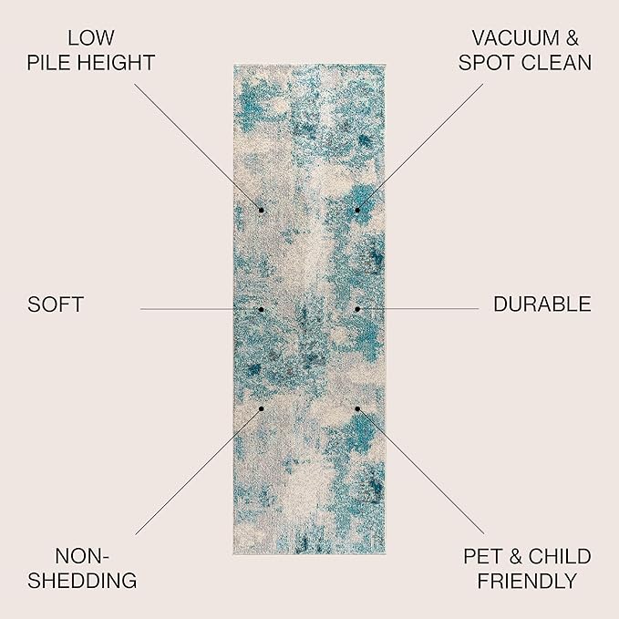 JONATHAN Y Modern Abstract Vintage Cream/Blue Runner Rug, 2x8, Contemporary POP, Transitional, Easy-Cleaning for Living Room, Bedroom, Kitchen, Pet Friendly, Non-Shedding (CTP104A-28)