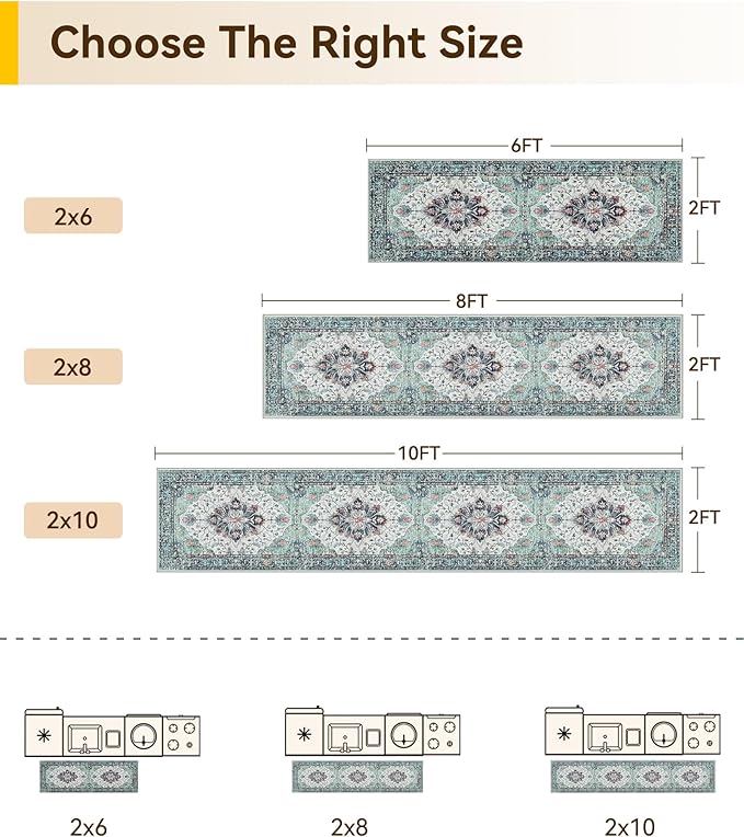 RELEANY Area Rugs 2'6"x5' Runner Rug Non Slip Washable for Kitchen Hallway Bedroom Beside Laundry Room Bathroom Rug, Floor Carpet, Green Navy Blue White Red Teal Colorful