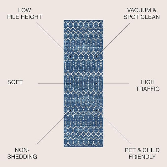JONATHAN Y Boho Vintage Diamond Blue/White Runner Rug 2X8 ft, Moroccan Hype for Living Room, Bedroom, Kitchen, Office, Easy-Cleaning, High Traffic, Pet-Friendly, Non-Shedding (MOH101A-28)