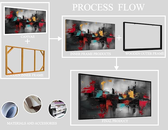 Framed Canvas Wall Art for Living Room Black and Red Abstract Canvas Prints Modern Wall Art Ready to Hang for Bedroom Office Size 30x60 inches