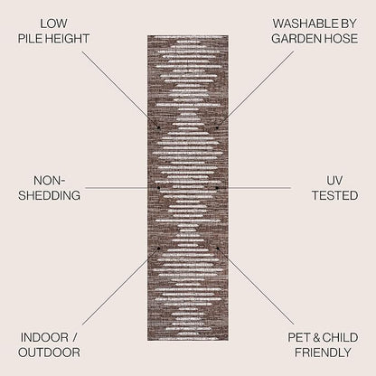JONATHAN Y Stripe Geometric Indoor Outdoor Runner Rug 2X10 Brown/Beige, Zolak Berber for Backyard, Patio, Porch, Easy-Cleaning, High Traffic, Pet-Friendly, Non-Shedding (SMB124B-210)