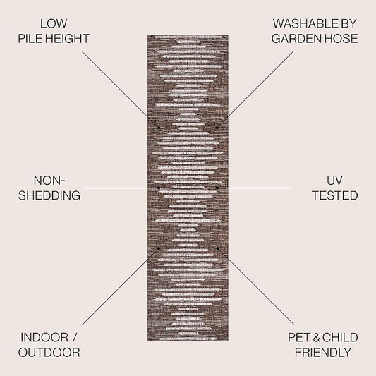 JONATHAN Y Stripe Geometric Indoor Outdoor Runner Rug 2X10 Brown/Beige, Zolak Berber for Backyard, Patio, Porch, Easy-Cleaning, High Traffic, Pet-Friendly, Non-Shedding (SMB124B-210)