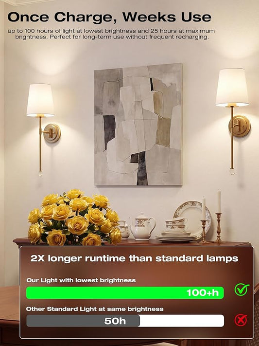 CLOUDY BAY 10000mAh Battery Operated Wall Sconces,Up to 100 Hours with Rechargeable RGB Dimmable Magnetic Bulb,Cordless Wall Lighting Fixtures with Remote for Bedroom,Soft Gold,2 Pack-18.6inch