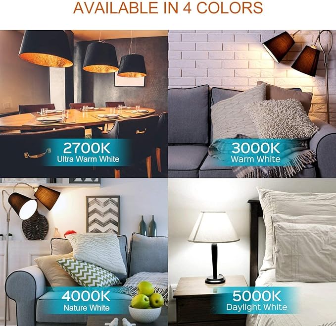 2 Inch LED Recessed Lighting, Dimmable Downlight 3W(35W Halogen Equivalent), CRI80, 3000K Warm White Ceiling Light with LED Driver(1 Pack)