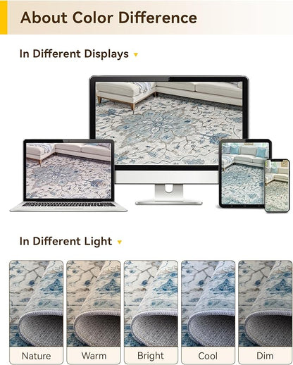 RELEANY Area Rugs 4'x5' Washable Non-Slip, Floral Vintage Distress Print Pattern Medallion Carpet for Living Room Bedroom Dining Room, Light Blue Navy Beige Gray White