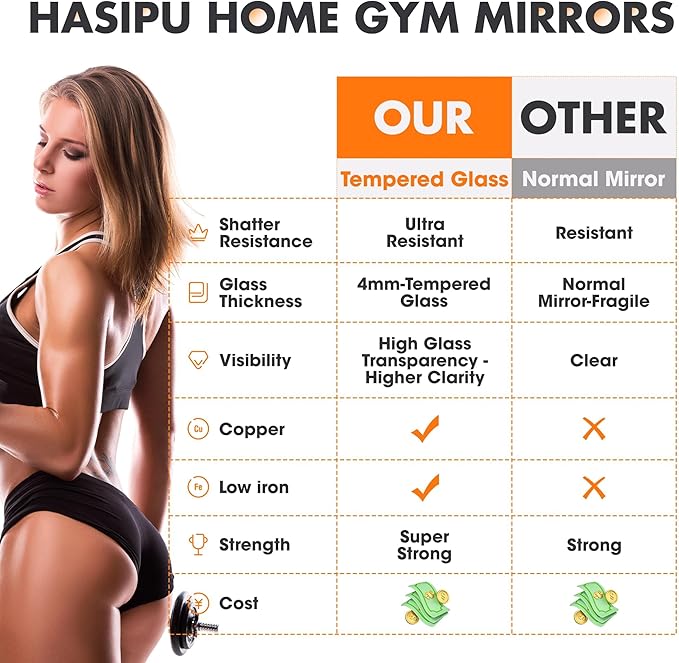 Hasipu Home Gym Mirror 55" L x 17" W - 2PCS Large Full Body Mirror for Yoga, Fitness, Garage, Dance Studio, Wall-Mounted, 0.16in Tempered Glass Frameless