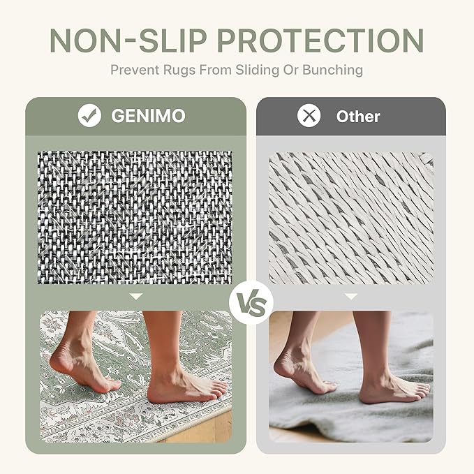 GENIMO 2X6 Washable Vintage Runner Rug for Hallway, Non-Slip Low Pile Chenille Print Rug, Soft Rugs for Indoor Entryway Kitchen Corridor, Sage & Linen