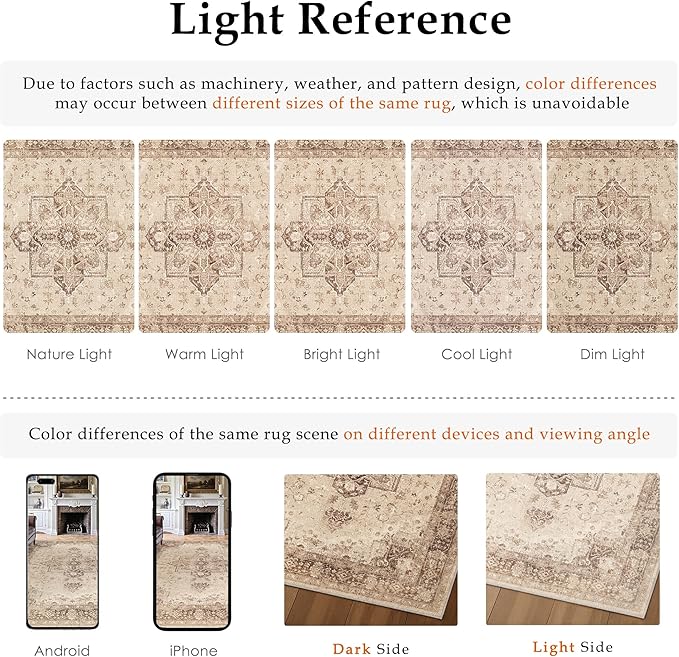PureCozy Brown 5x7 Area Rug Washable Vintage Living Room Carpet Non Slip Retro Distressed Low Pile Soft Oriental Medallion Thin Throw Rug for Kitchen Bathroom Office Bedroom Dining Room