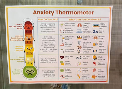 ajdvart Feelings Emotions Chart for Kids Teens - Anxiety Thermometer Coping Skills - Mental Health Feelings Chart Canvas Posters for Therapy Counseling (1 Canvas and 2 Print Posters) Unframed 12x16in
