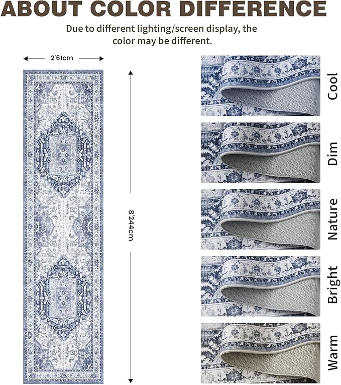 2x8 Washable Hallway Runner Rug - Kitchen Rugs with Non Slip Backing Vintage Soft Farmhouse Entryway Mat for Living Room Laundry Bedroom Bathroom Navy/Blue