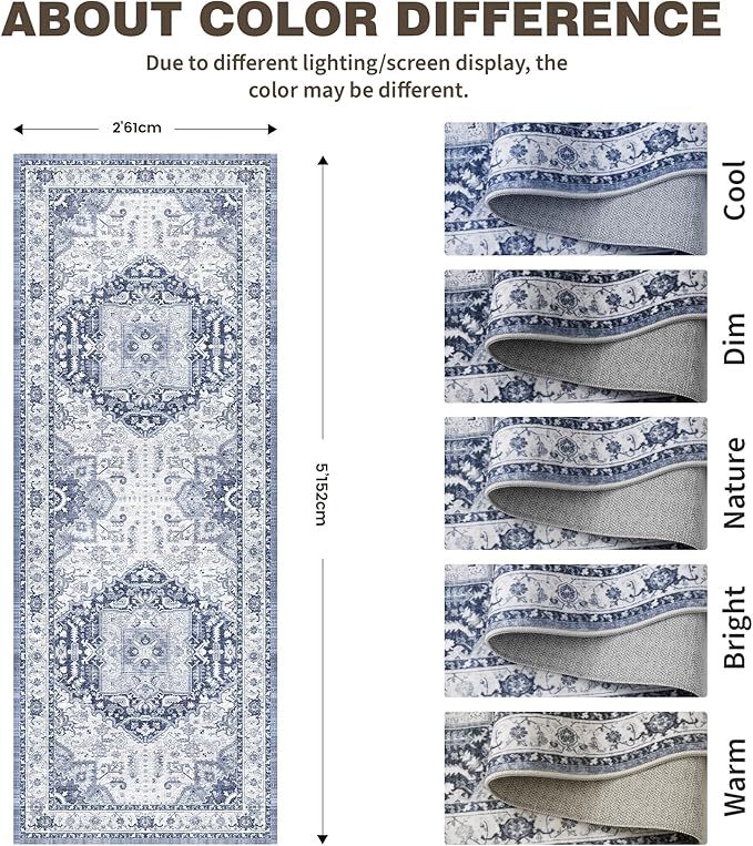 2x5 Washble Hallway Runner Rug - Vintage Non Slip Rugs for Entryway Ultra Soft Stain Resistant Distressed Indoor Low Pile Mat Waterproof Carpet for Living Room Bedroom Laundry Navy/Blue