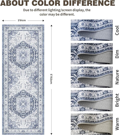 2x5 Washble Hallway Runner Rug - Vintage Non Slip Rugs for Entryway Ultra Soft Stain Resistant Distressed Indoor Low Pile Mat Waterproof Carpet for Living Room Bedroom Laundry Navy/Blue