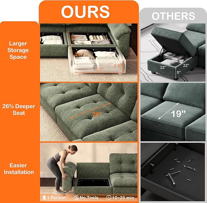 Oversized Modular Sectional Sofa with Storage, Modern Deep Seat Cloud Couch for Living Room, L-Shaped Large Sectional Couch, Only Single Seat, Green