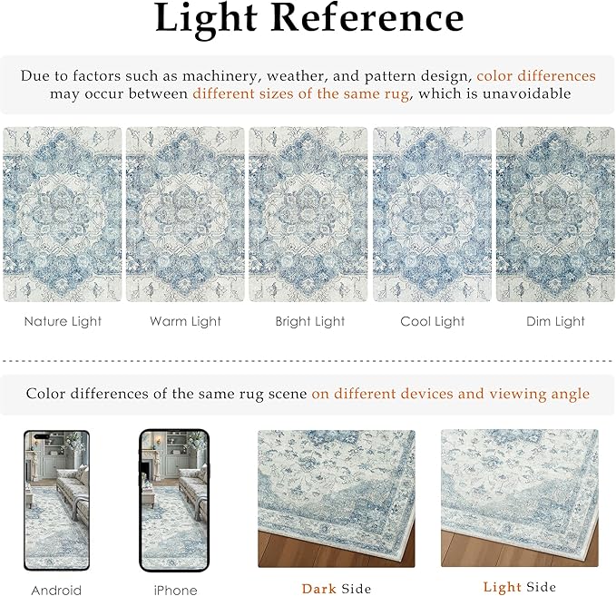 PureCozy Blue Area Rug 5x7 Washable Vintage Carpet for Living Room Office Soft Retro Low Pile Thin Indoor Rug Non Slip Oriental Medallion Floor Cover for Bedroom Dining Room