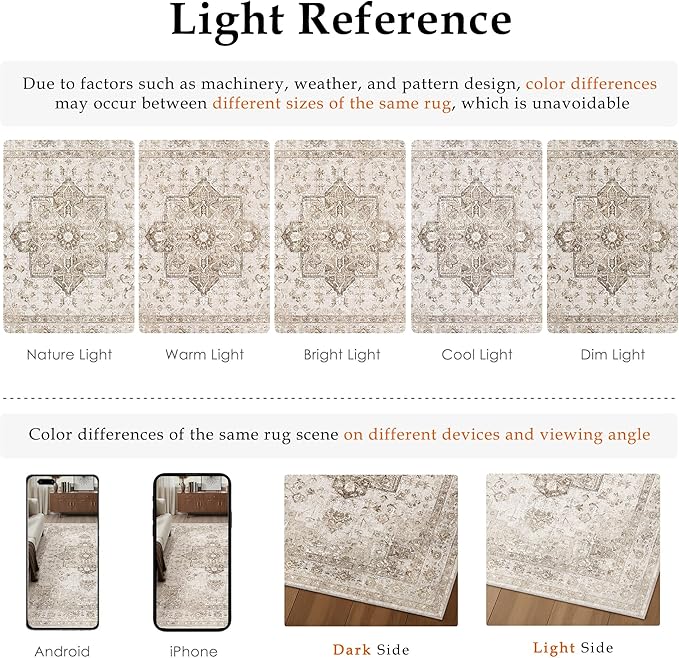 PureCozy Taupe Area Rug 4x5 Washable Vintage Carpet for Office Kitchen Non Slip Retro Distressed Door Mat Low Pile Soft Oriental Medallion Thin Small Throw Rug Entryway Bedroom Bathroom Dining Room