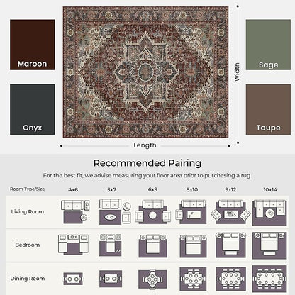 Kokia 6x9 Washable Area Rugs Maroon with Vintage Orient Design, Soft Rug for Living Room or Bedroom, Non-Slip Low Pile Stain Resistance Features, Distressed Medallion Pattern