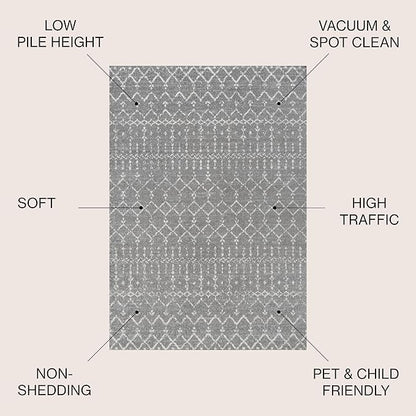 JONATHAN Y Boho Vintage Diamond Gray/Ivory Square Area Rug 5X5 ft, Moroccan Hype for Living Room, Bedroom, Kitchen, Office, Easy-Cleaning, High Traffic, Pet-Friendly, Non-Shedding (MOH101C-5SQ)