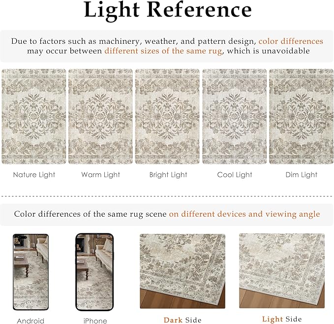PureCozy 4x6 Area Rug Beige Washable Office Vintage Distressed Carpet Bedroom Indoor Medallion Floral Living Room Non Slip Retro Throw Floor Mat for Dining Room Kitchen Bathroom
