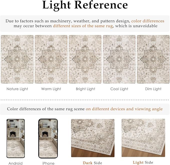 PureCozy Taupe Area Rug 3x4 Washable Vintage Carpet for Office Kitchen Non Slip Retro Distressed Door Mat Low Pile Soft Oriental Medallion Thin Small Throw Rug Entryway Bedroom Bathroom Dining Room