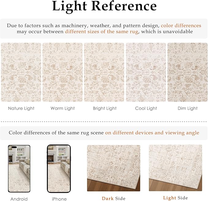 PureCozy Beige Area Rug 5x8 Machine Washable Vintage Living Room Distressed Non Slip Carpet Traditional Indoor Bedroom Retro Floral Accent Throw Large Rug for Office Kitchen Bathroom Dining Room