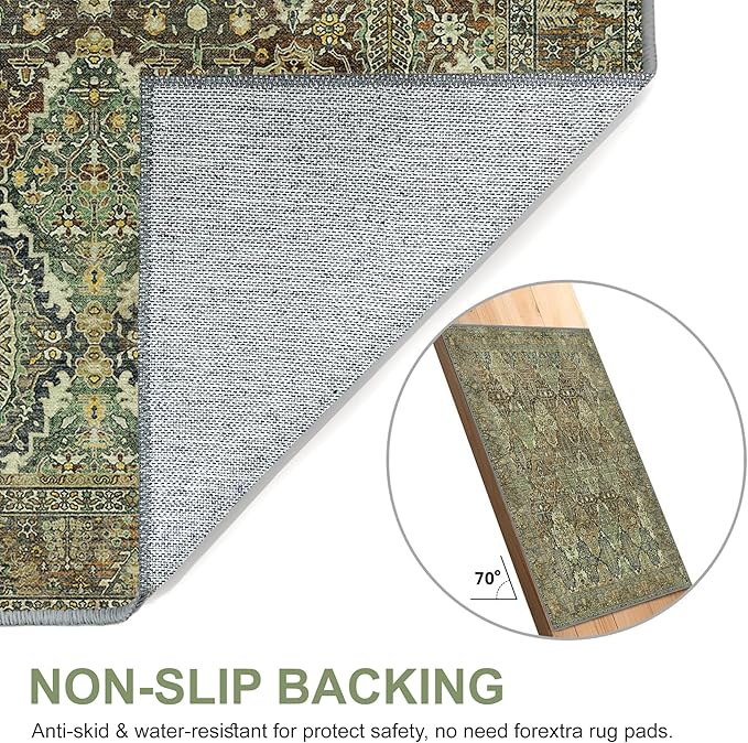 2x7 Runner Rug Machine Washable Boho Rug Runners for Hallway,Ultra-Thin Low Pile Rug,Lightweight Indoor Carpet,Non Slip Floral Runners for Enrtyway, Corridor, Home Office, Kitchen,Sage Green